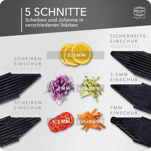 Börner Mandoline V6 ExclusiveLine - Starter Set Börner Kitchentools